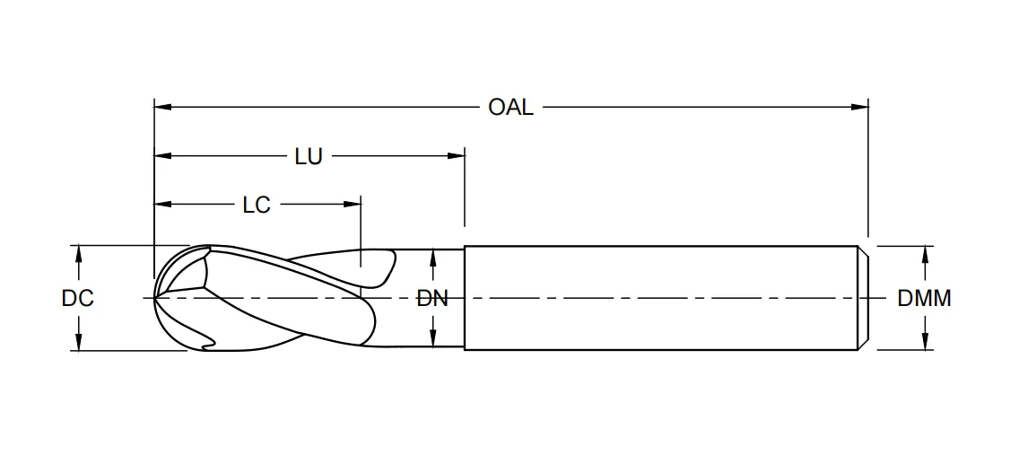ballnoseendmill