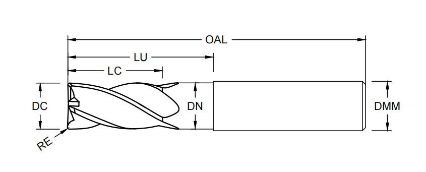 End mill with corner radius