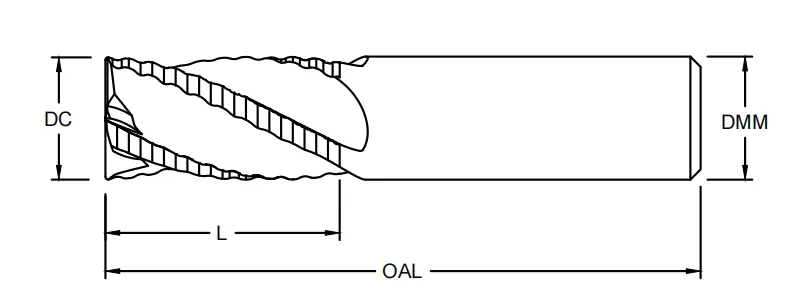 Rough mill inquiry form