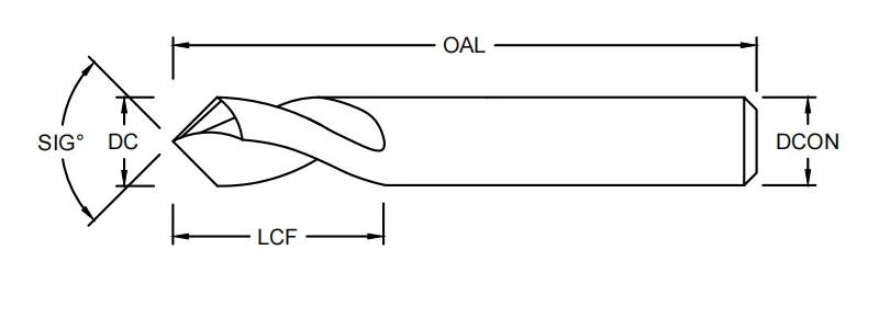 Spot Drill Inquiry Form