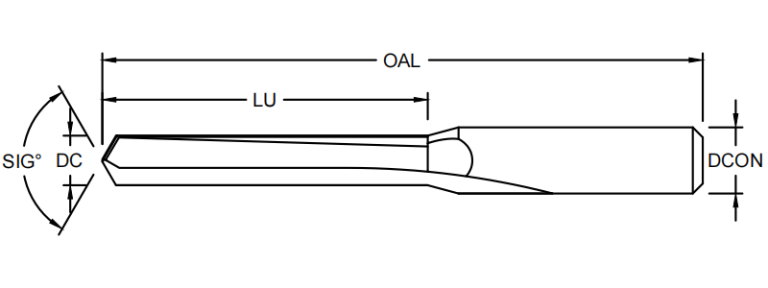 Spade Drill Inquiry Form