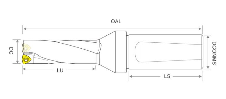 WC4D C20 Indexable Insert Drills