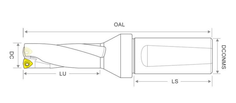 WC2D Indexable Insert Drills