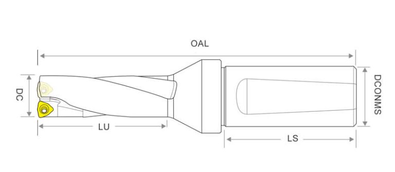 WC6D Indexable Insert Drills