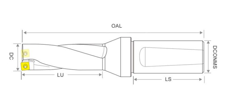 SP2D C20 Indexable Insert Drills