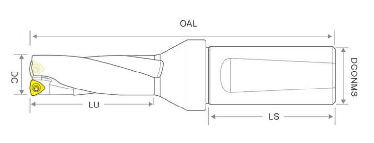 WC3D C20 Indexable Insert Drills