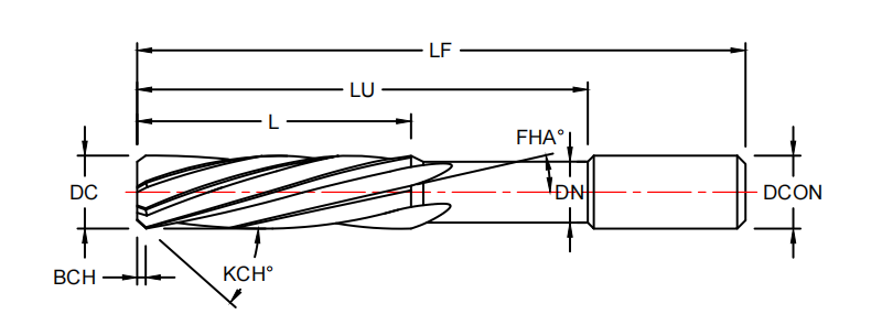 Reamer with right cutting and left helix inquiry form