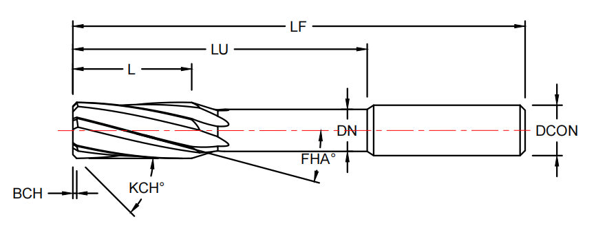 Reamer with right cutting and right helix inquiry form