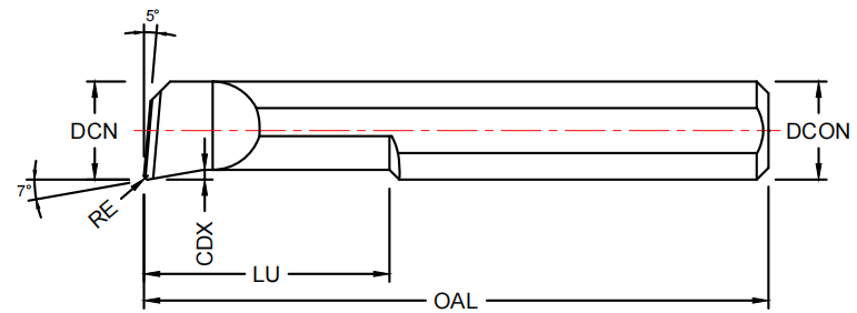 MTR Boring Bars
