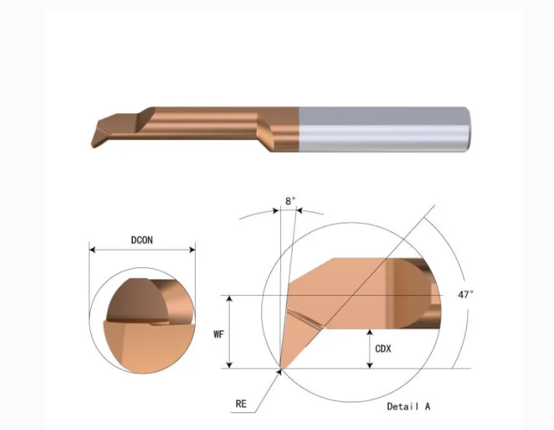MQR Profiling and Boring Bars