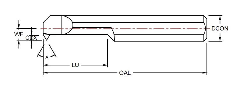 Internal thread turning bar partial profile inquiry form