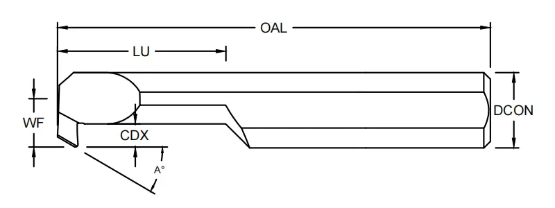 Revert boring bar inquiry form