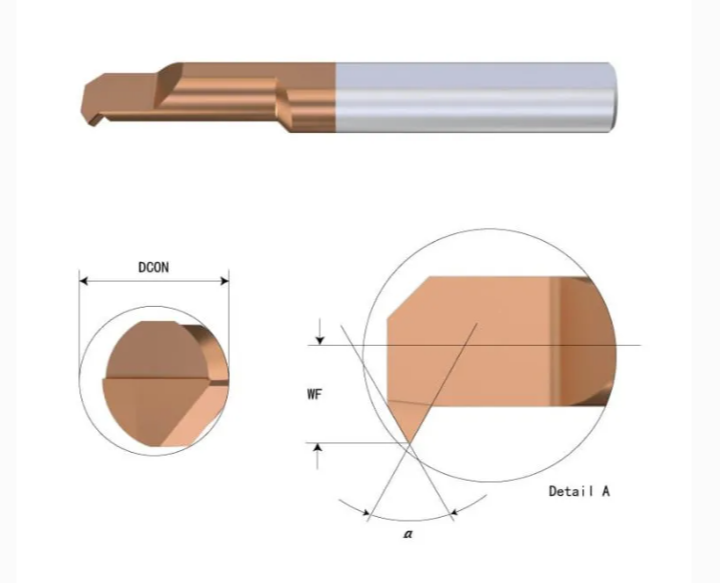 MIR Threading Bars