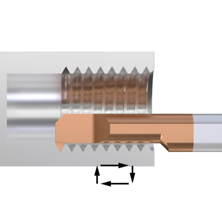 MIR Threading Bars