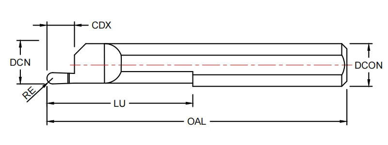 Internal axial O ring groove turning bar inquiry form