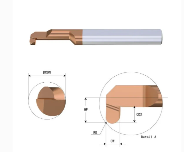 MKR Full Radius Grooving Bars